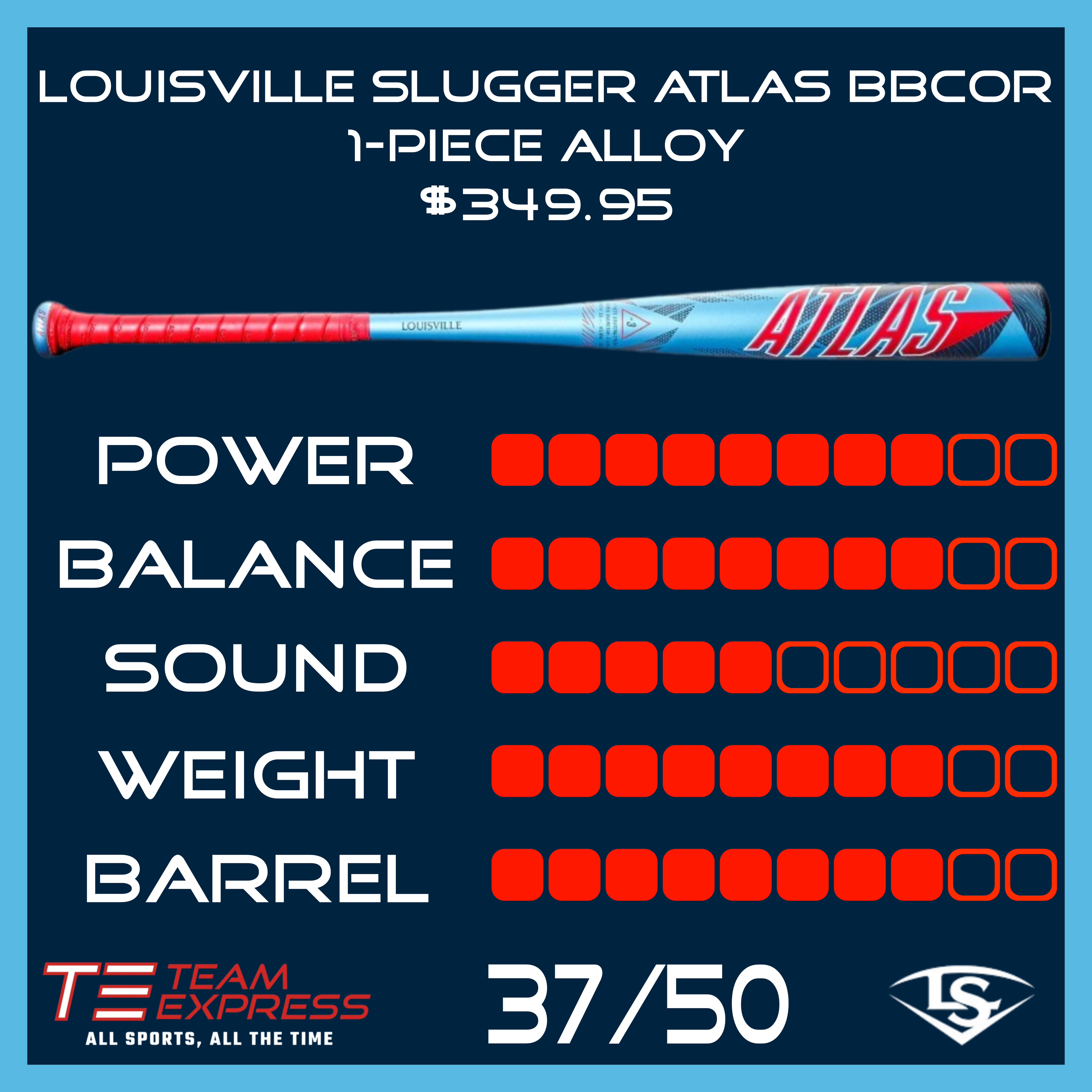 Louisville Slugger 2026 Atlas 1-Piece Alloy 2-5/8" Barrel -3 BBCOR Baseball Bat