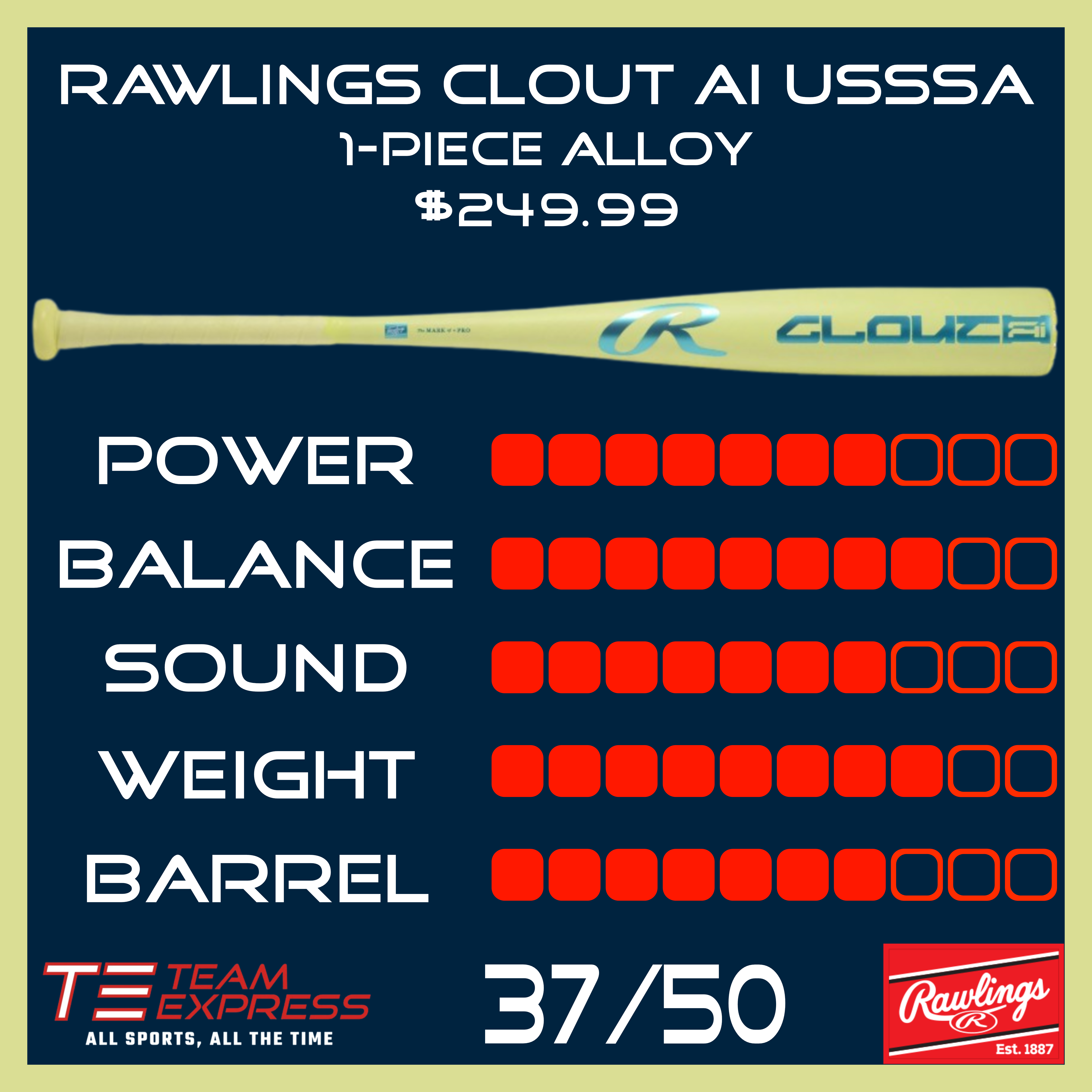 Rawlings 2026 Clout Ai USSSA Baseball Bat