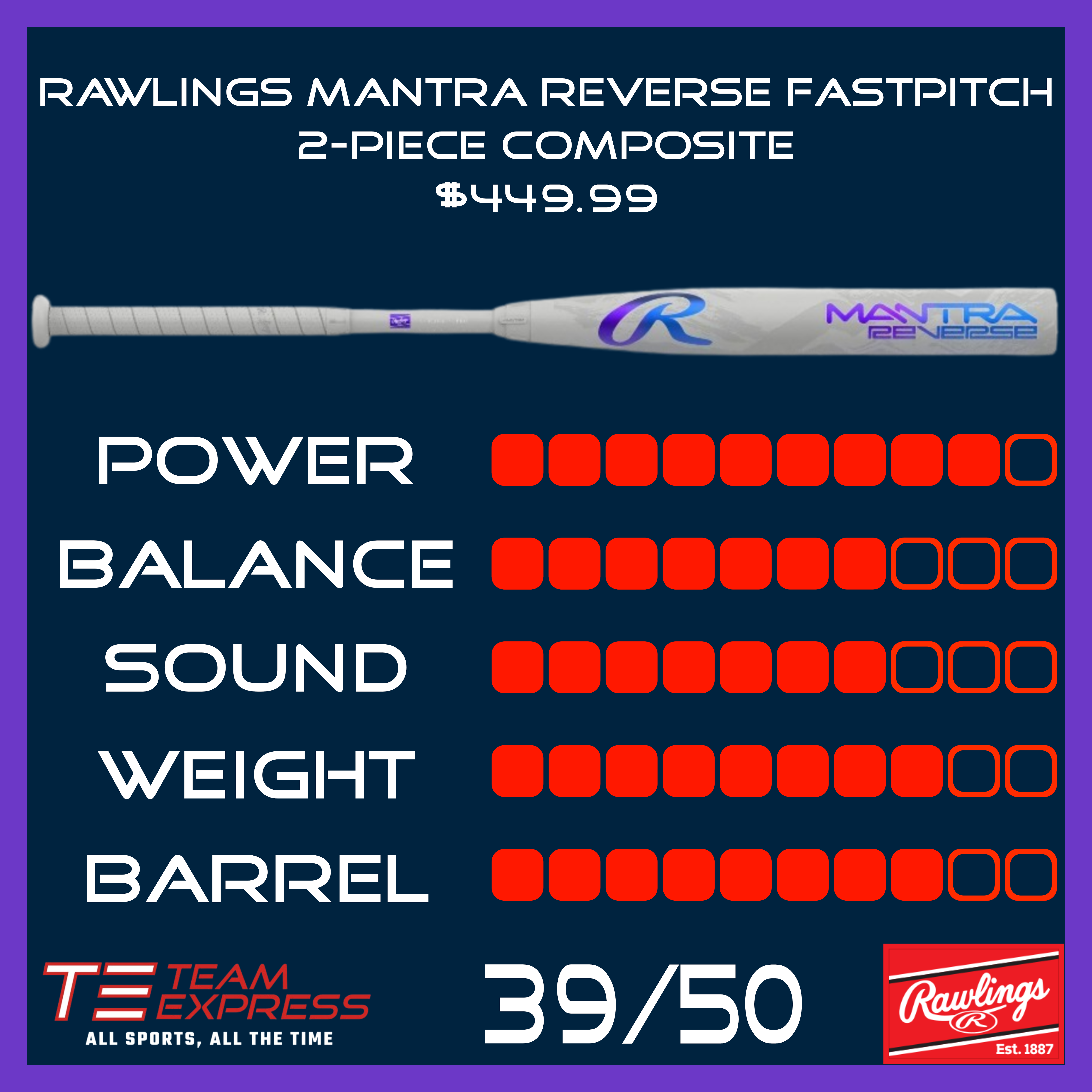 Rawlings 2025 Mantra Reverse Fastpitch Bat
