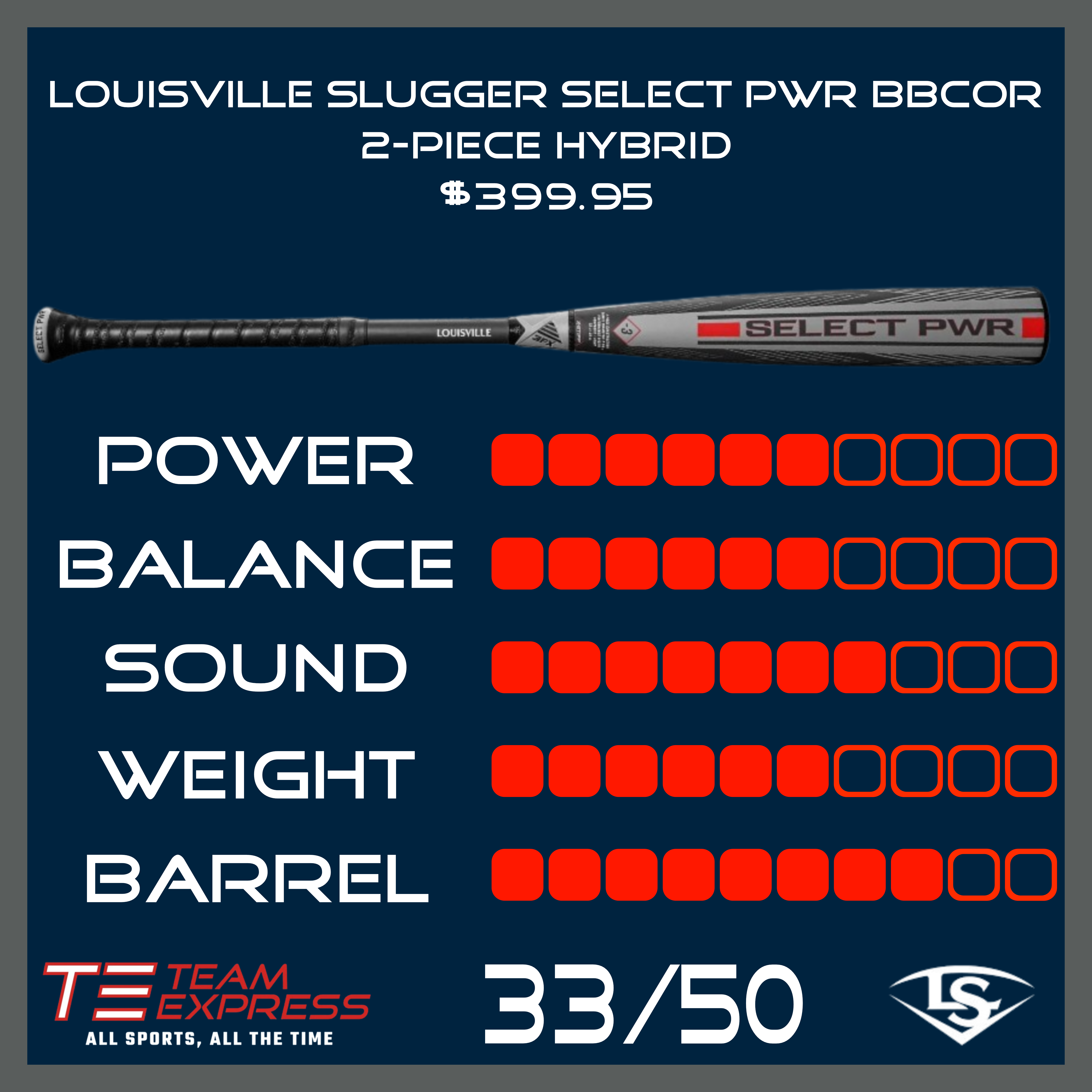 Louisville Slugger 2026 Select PWR 2-Piece Hybrid 2-5/8" Barrel -3 BBCOR Baseball Bat