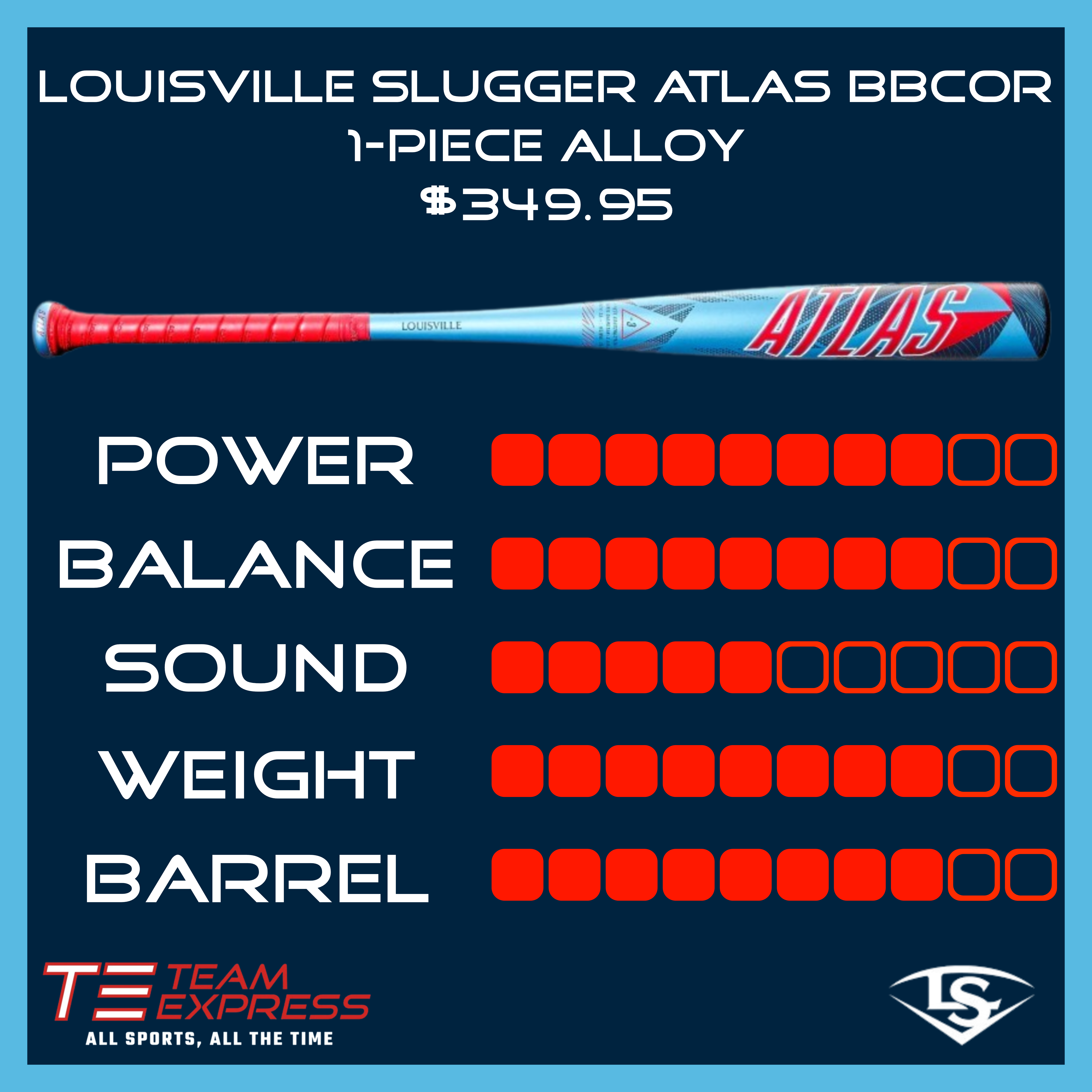 Louisville Slugger 2026 Atlas 1-Piece Alloy 2-5/8" Barrel -3 BBCOR Baseball Bat