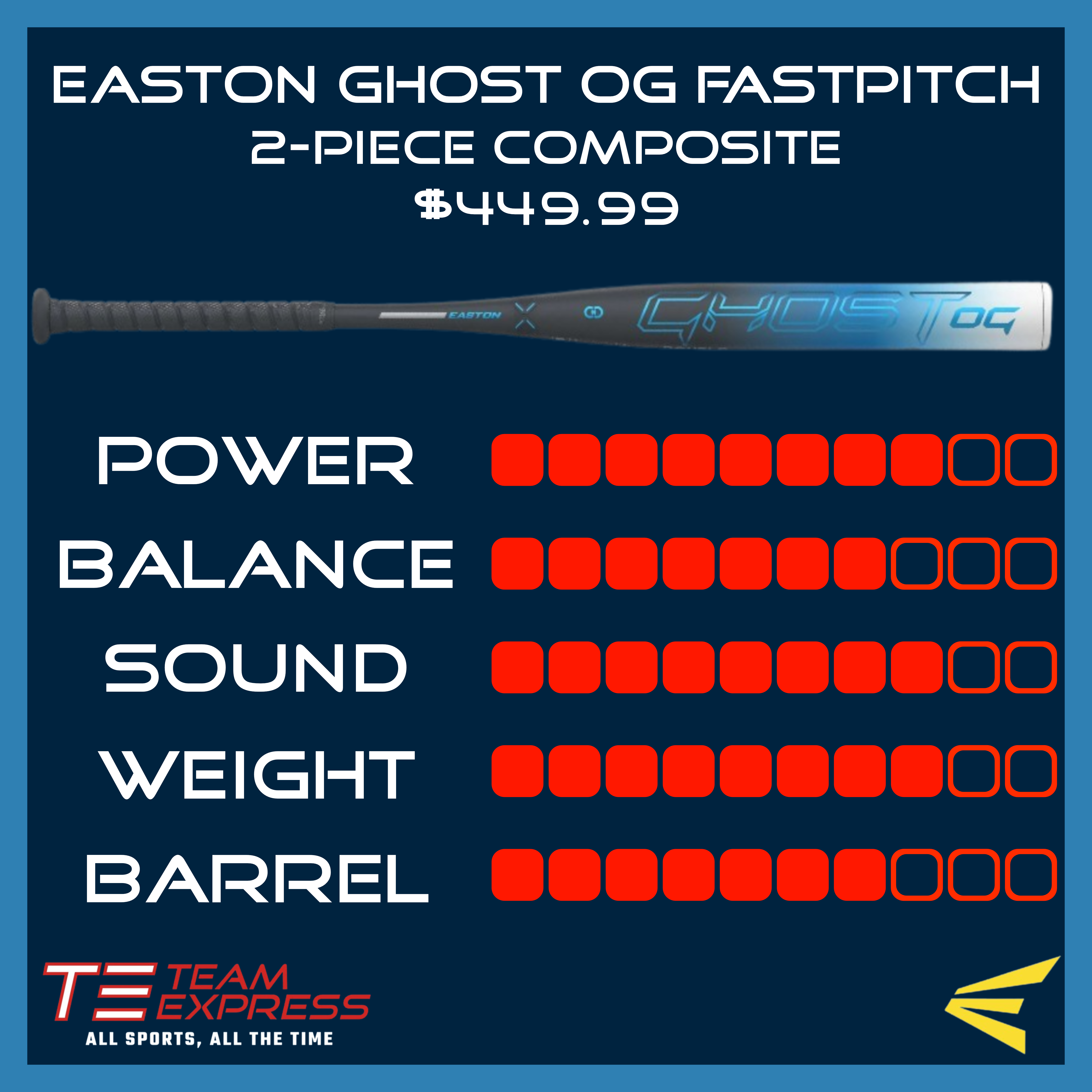 Easton 2025 Ghost OG Fastpitch Bat