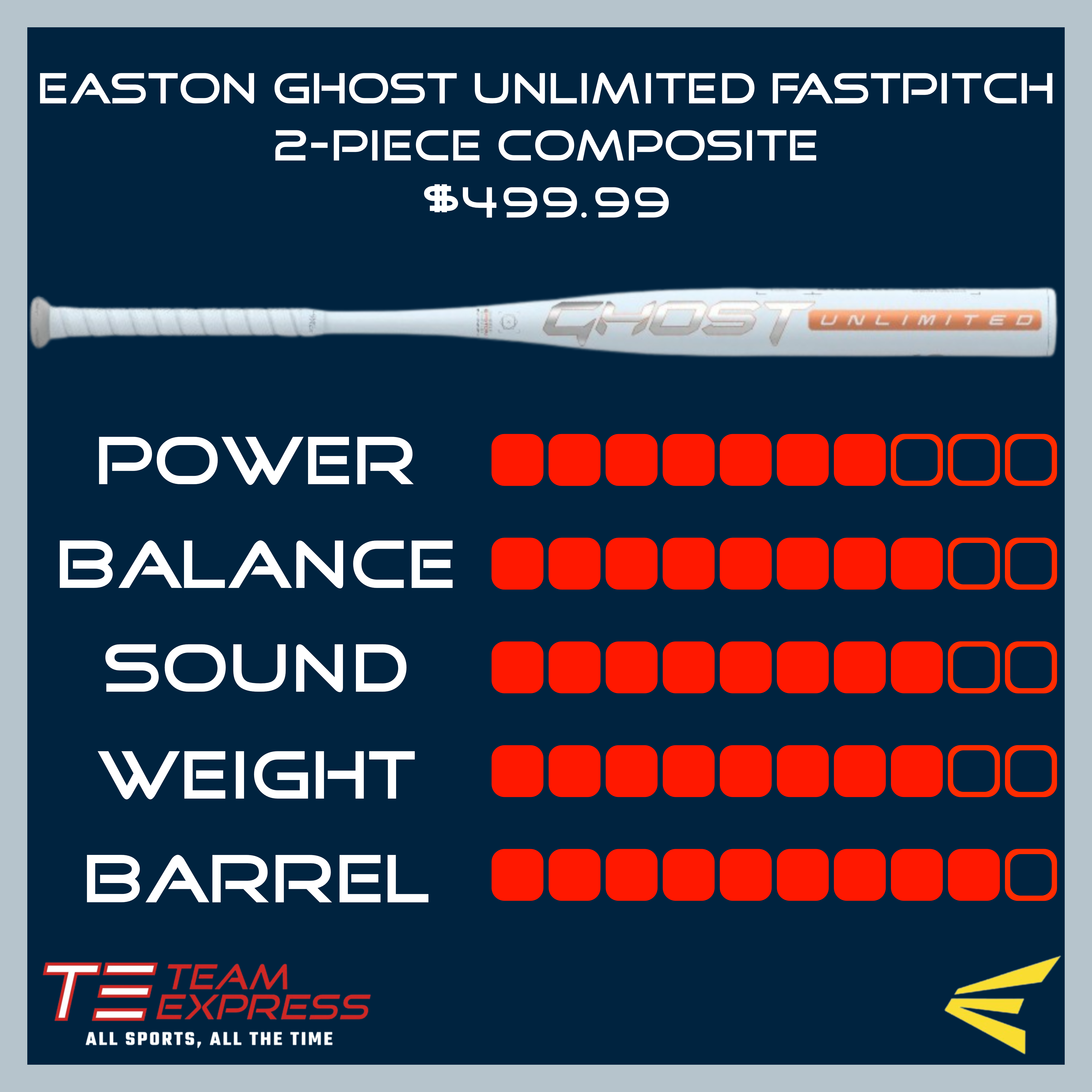 Easton 2025 Ghost Unlimited Fastpitch Bat