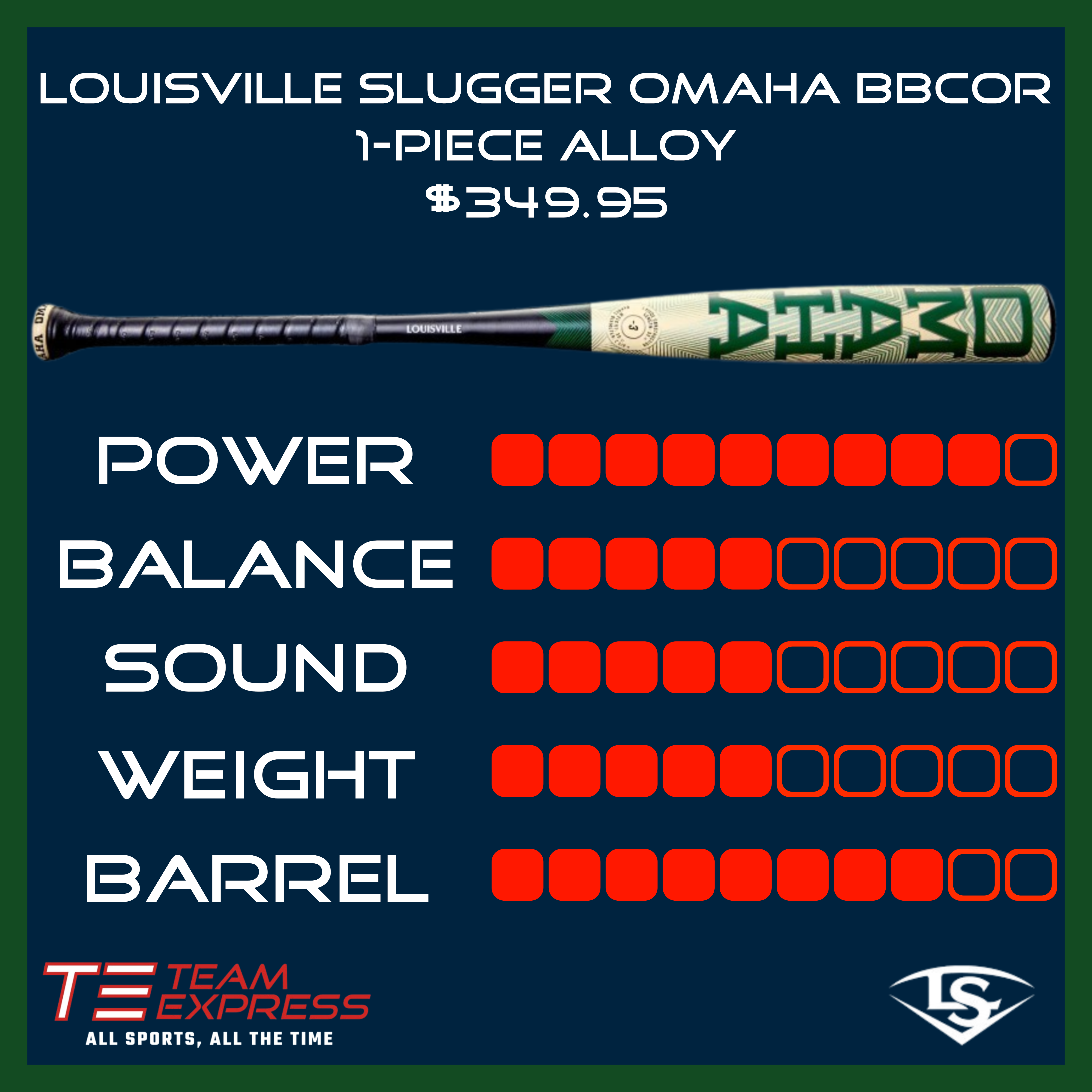 Louisville Slugger 2026 Omaha 1-Piece Alloy 2-5/8" Barrel -3 BBCOR Baseball Bat