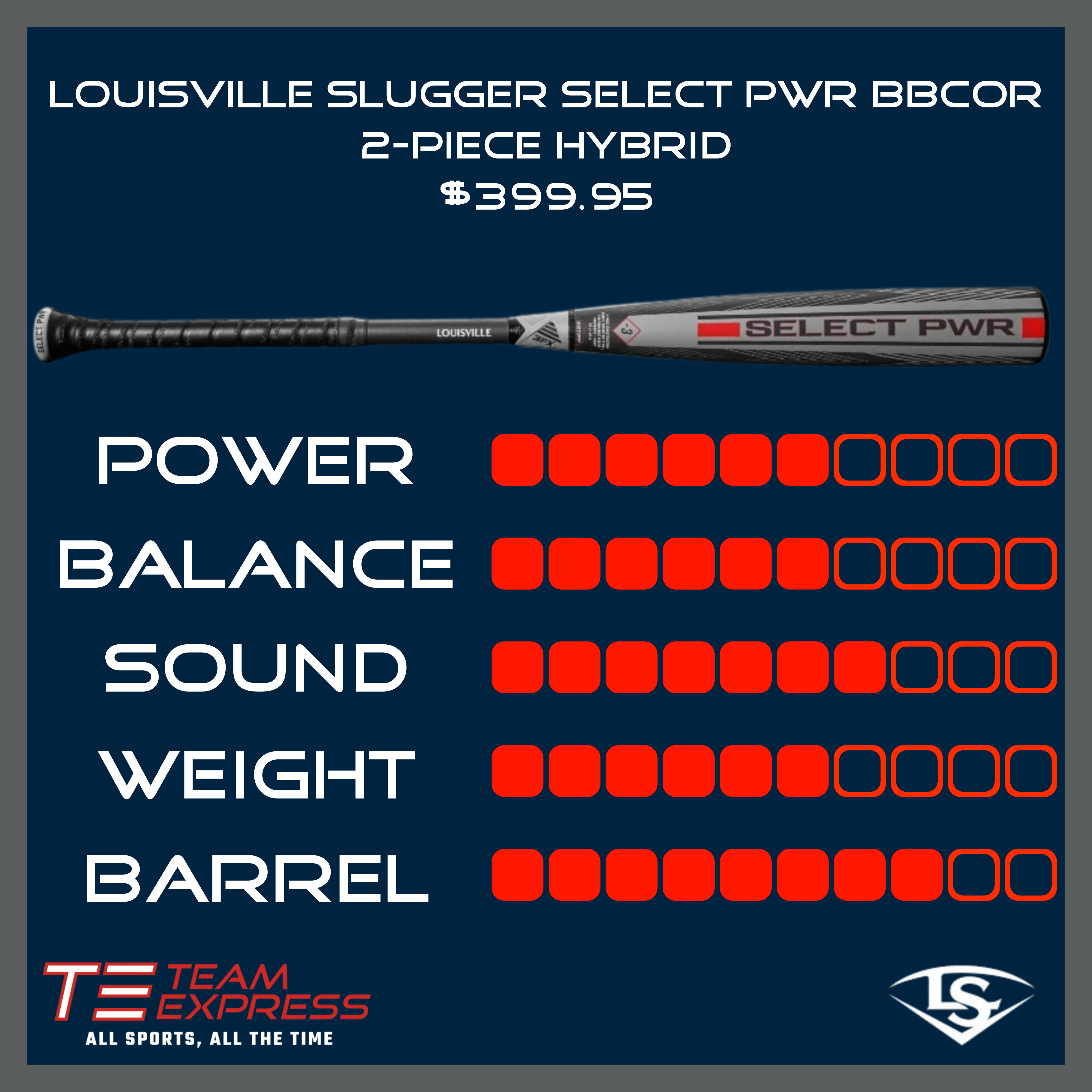 Louisville Slugger 2026 Select PWR 2-Piece Hybrid 2-5/8" Barrel -3 BBCOR Baseball Bat