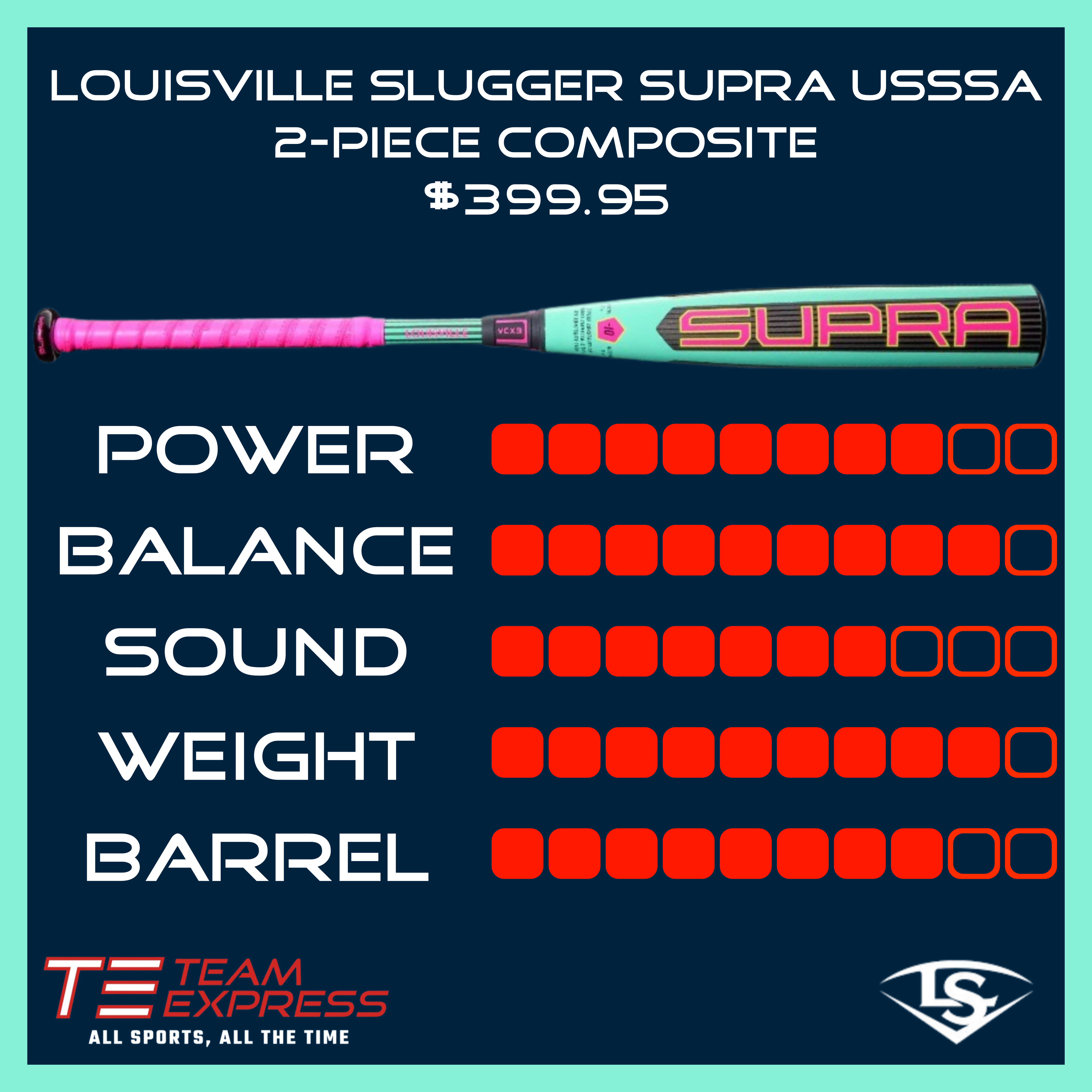 Louisville Slugger 2026 Supra USSSA Baseball Bat