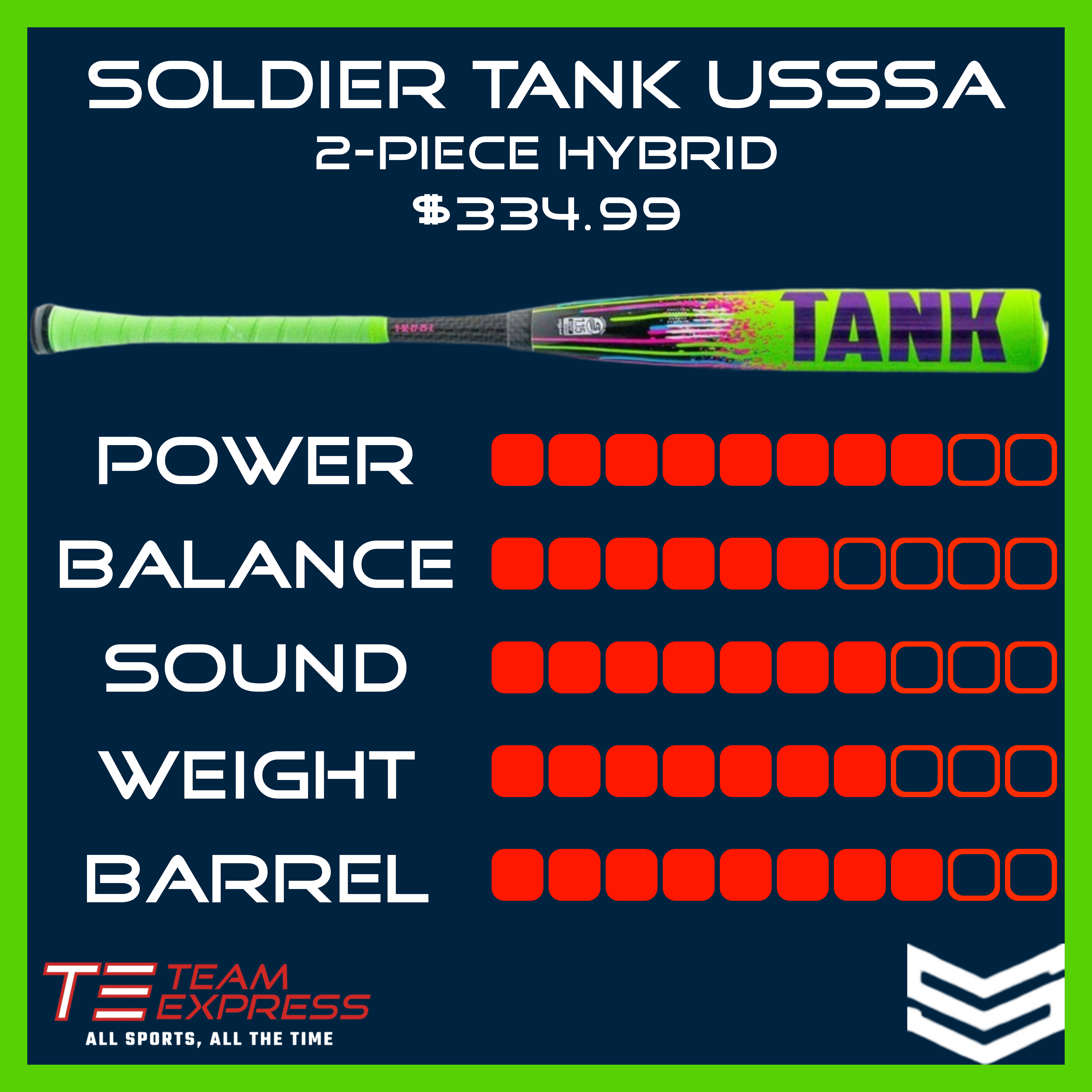Soldier 2026 Tank Drip USSSA Baseball Bat